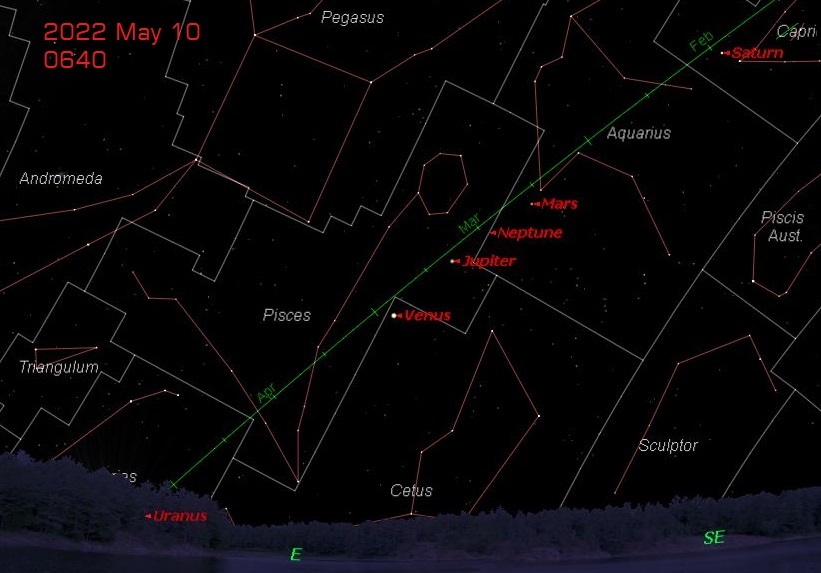 Planets of the Eastern morning sky 2022 May 10.
