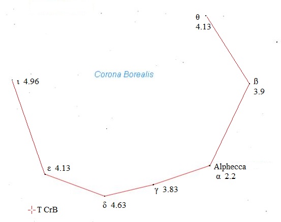 A close up of the constellation 
						of the stars of Corona Borealis with their averaged apparent magnitudes.