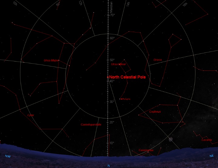 The North Celestial Pole as seen from Rome, Italy, on March 15th, 44 B.C.